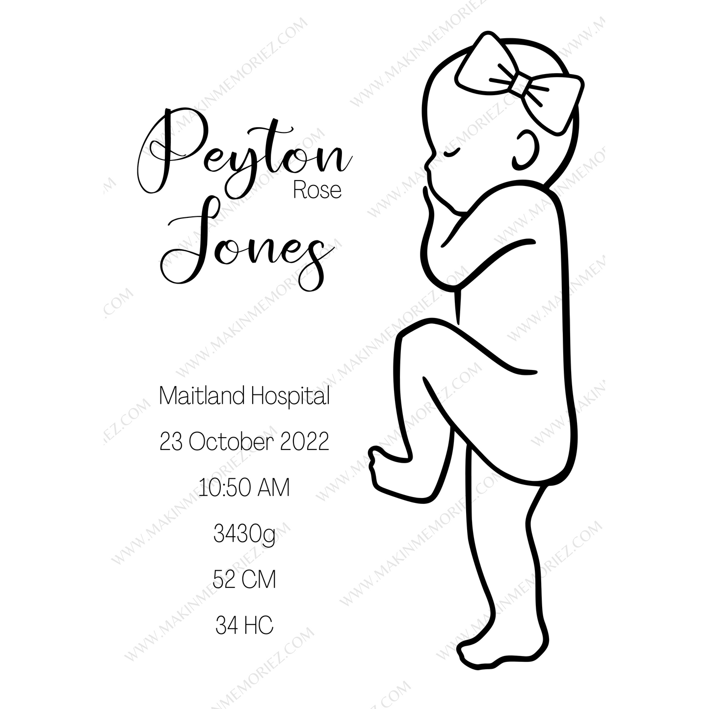 ♡ Single 1:1 Scale Baby Print Birth Poster - BLACK AND WHITE - A2 Size ♡