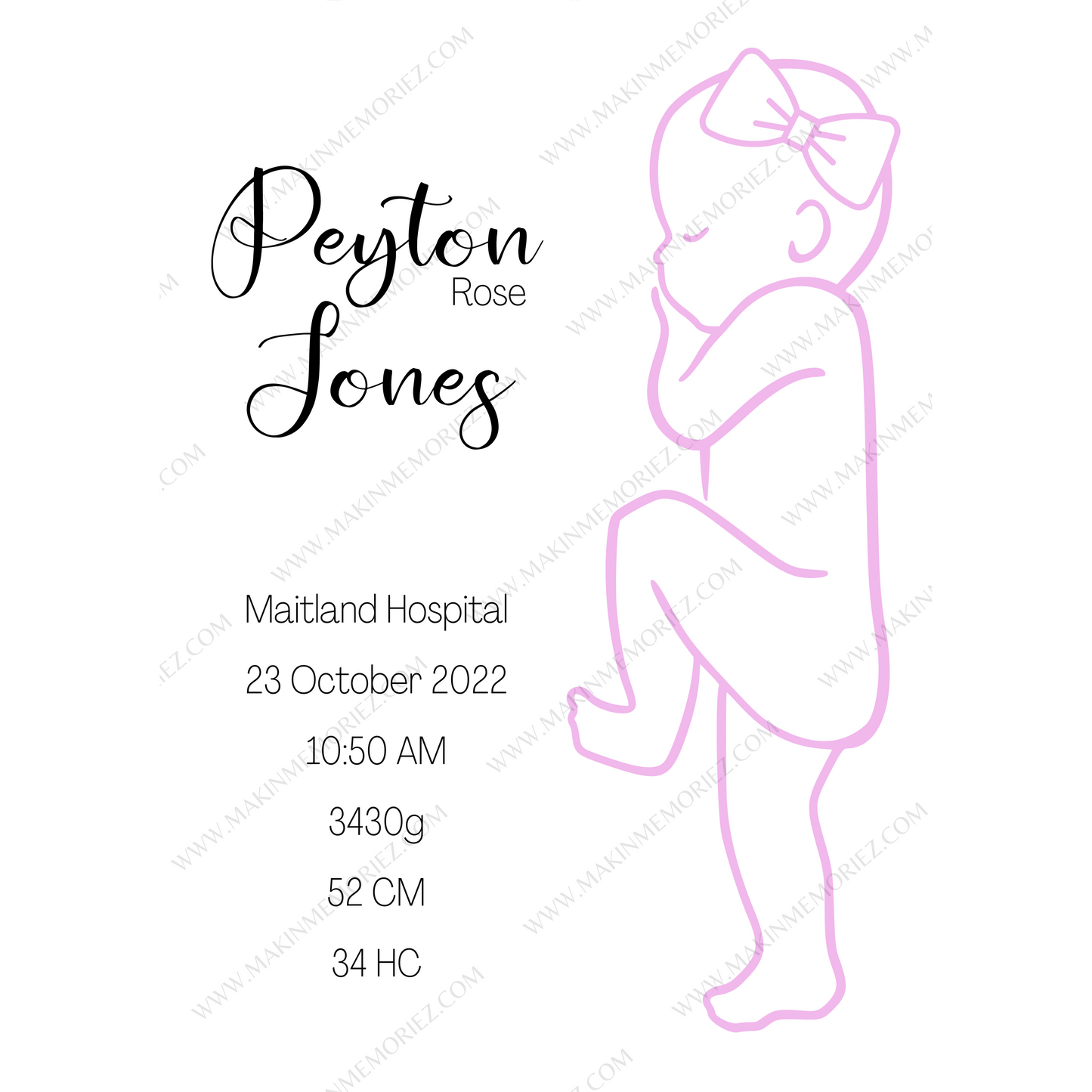 ♡ Single 1:1 Scale Baby Print Birth Poster - COLOURED BABY AND/OR WRITING - A2 Size ♡