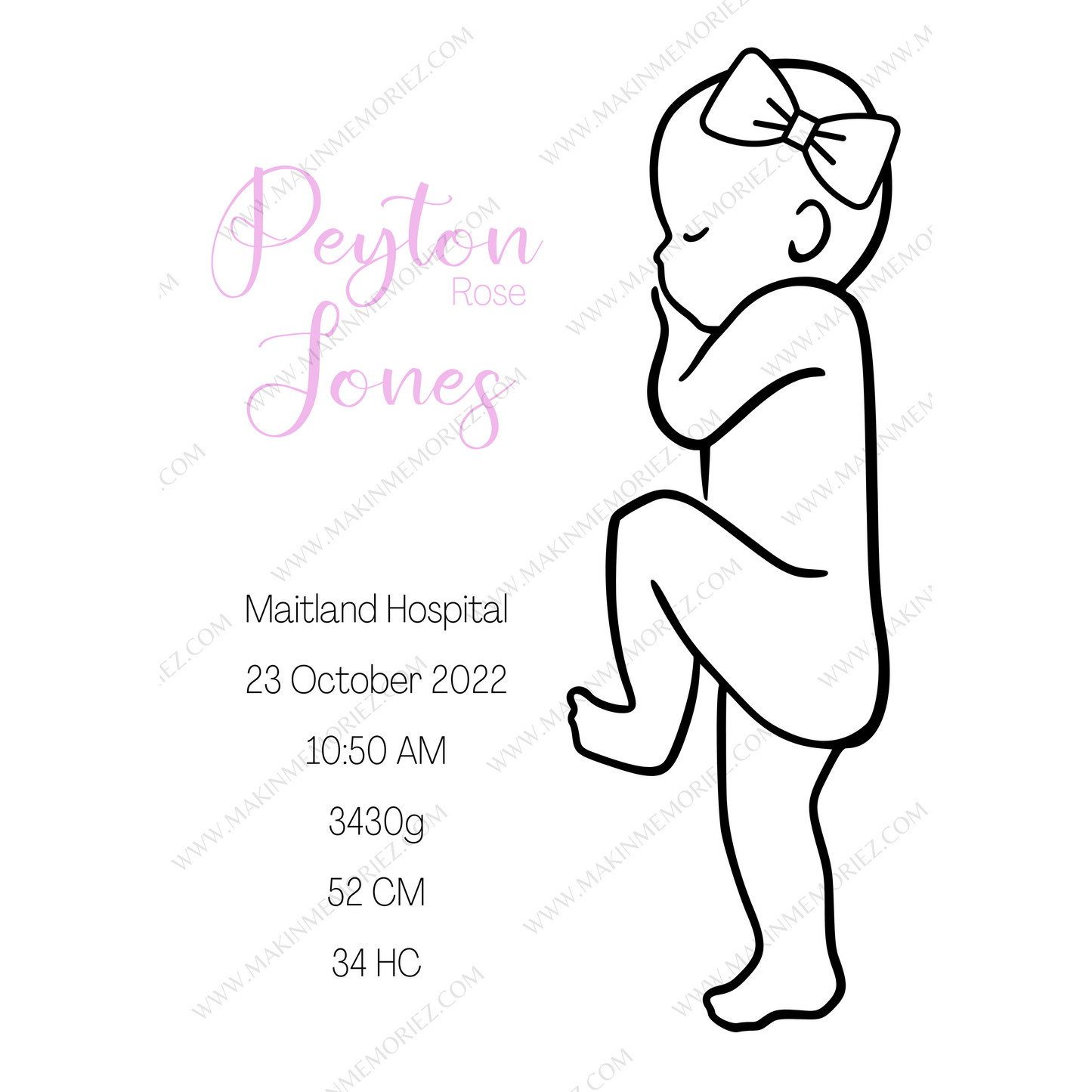 Custom Line Drawing of YOUR Baby, Newborn Poster Scale 1:1, Personalized to  Babys Actual Birth Size, Birth Poster of Newborn Length, Height 