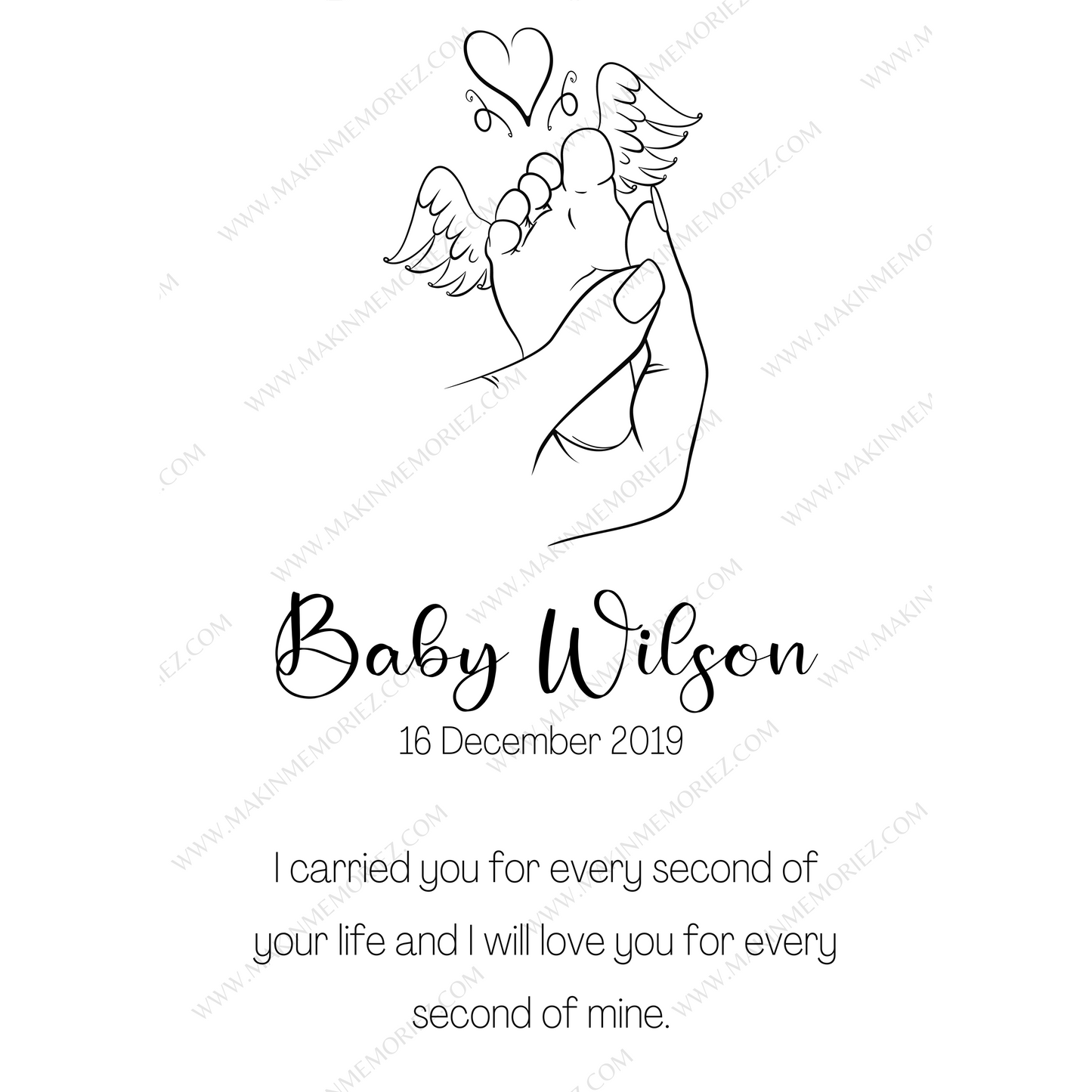 ♡ Angel Baby Print Birth Poster - Single Or Twins ♡