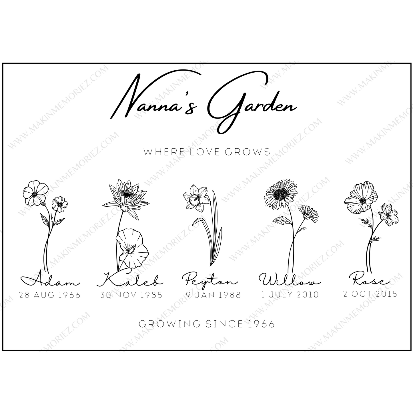 ♡ Birth Flower Family Print ♡