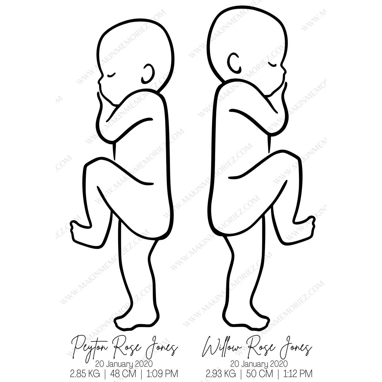 ♡ Double/Twin 1:1 Scale Baby Print Birth Poster - BABY LENGTH 53CM AND UNDER - A2 Size ♡