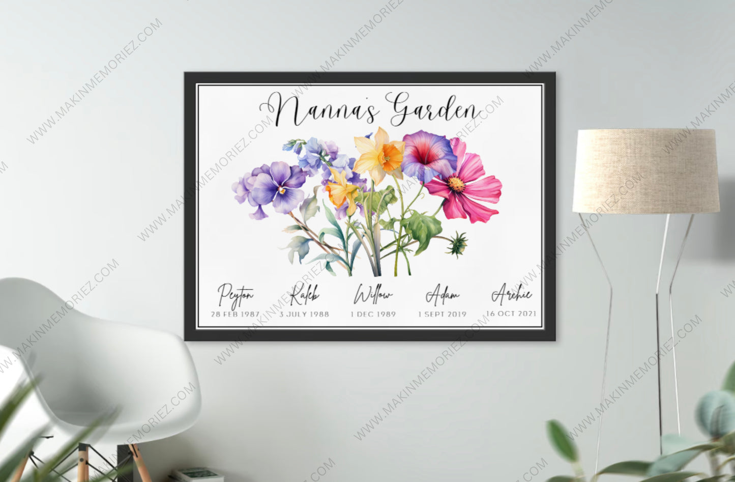 ♡ Birth Flower Family Print Water Colour ♡