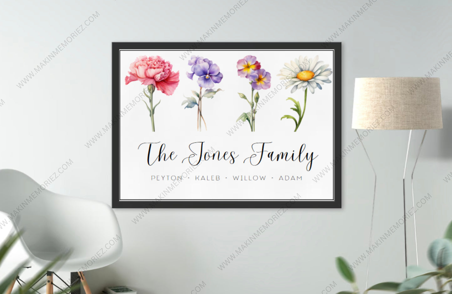 ♡ Birth Flower Family Print Water Colour ♡