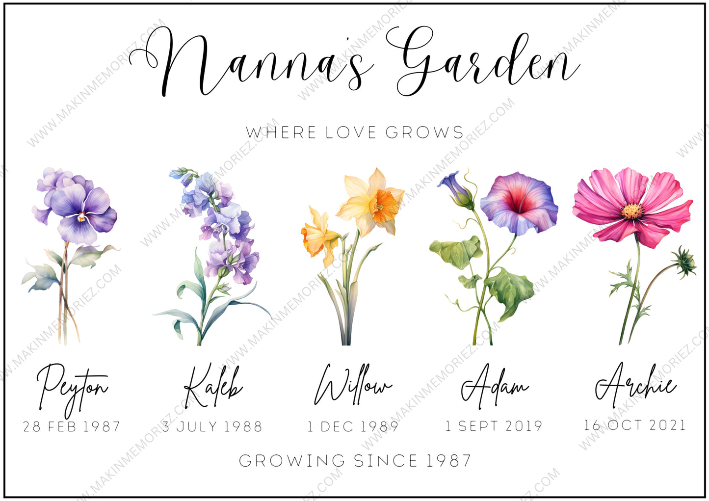 ♡ Birth Flower Family Print Water Colour ♡