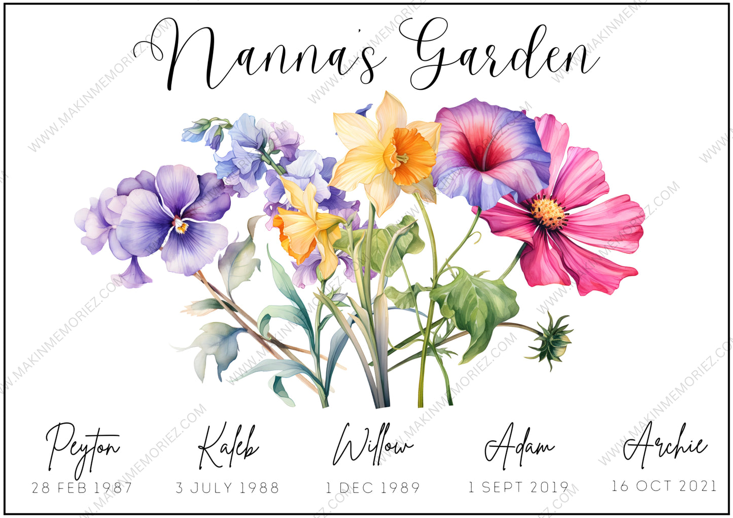 ♡ Birth Flower Family Print Water Colour ♡