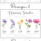 ♡ Birth Flower Family Print Water Colour ♡