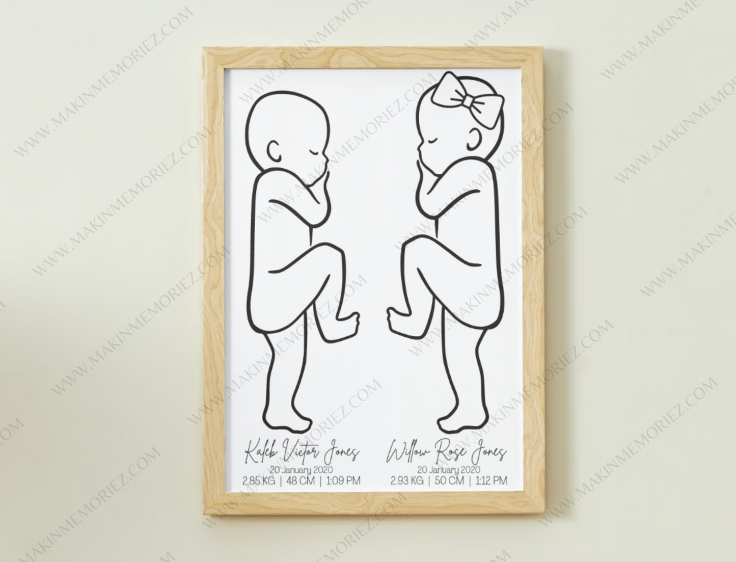 ♡ Double/Twin 1:1 Scale Baby Print Birth Poster - BABY LENGTH 53CM AND UNDER - A2 Size ♡