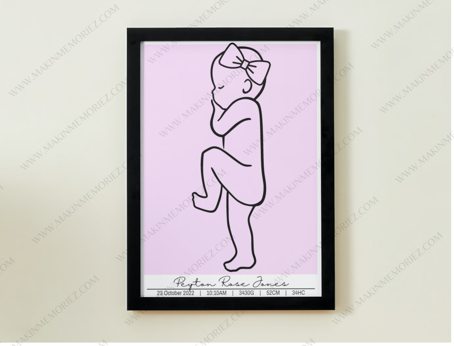 ♡ Single 1:1 Scale Baby Print Birth Poster - COLOURED BACKGROUNDS - A2 Size ♡