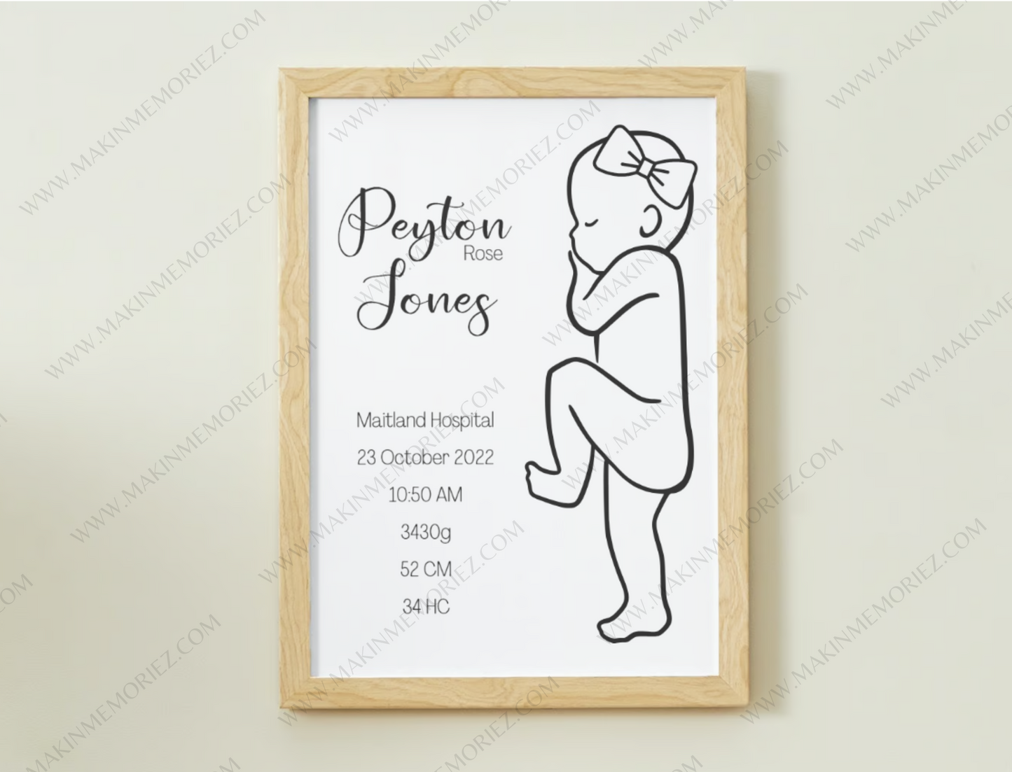 ♡ Single 1:1 Scale Baby Print Birth Poster - BLACK AND WHITE - A2 Size ♡