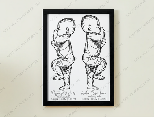 ♡ Double/Twin 1:1 Scale Baby Print Birth Poster - BABY LENGTH 53CM AND UNDER - A2 Size ♡